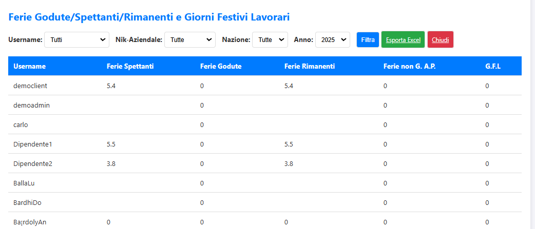 Ferie e Festività