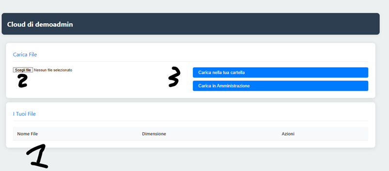 Esempio pagina gestione file personali